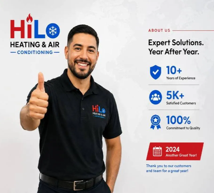 HiLo HVAC Experts Team