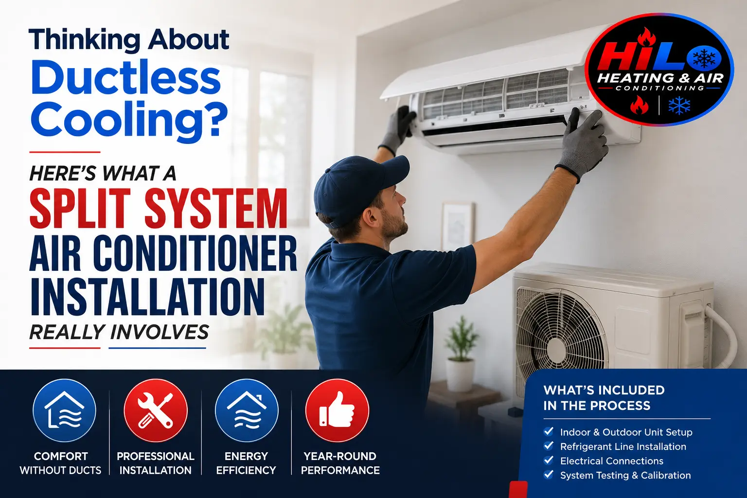 Thinking About Ductless Cooling? Here's What a Split System Air Conditioner Installation Really Involves