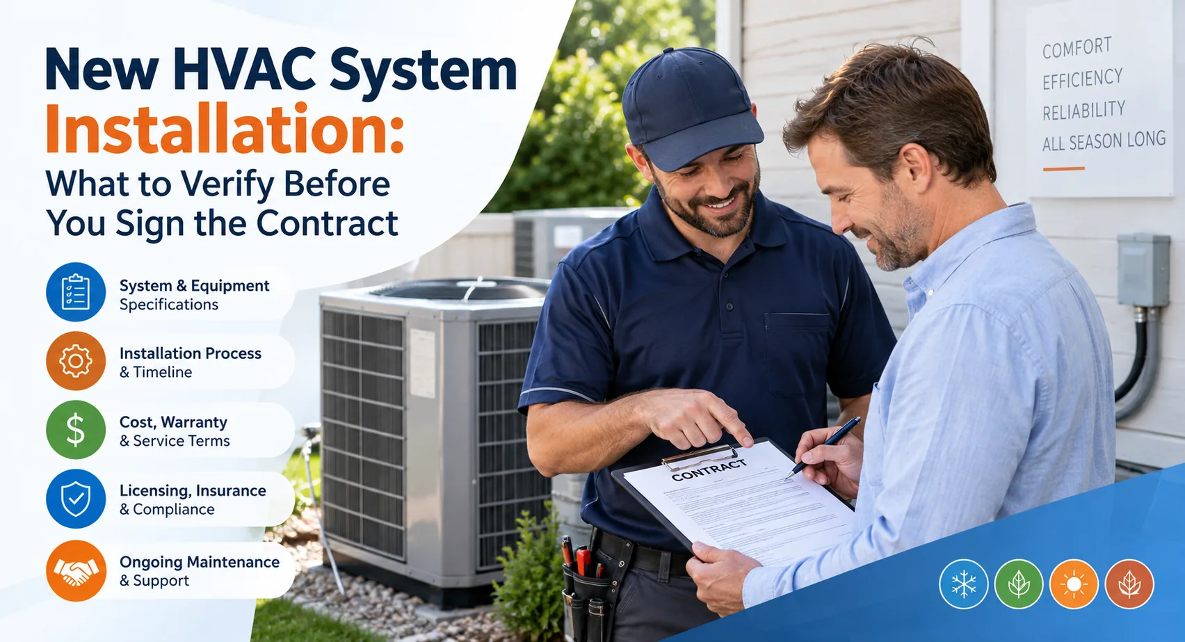New HVAC system installation with residential heating and cooling equipment installation in progress